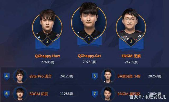 博主：结束国家队比赛后，阿利米将于今晚九点半到达大连.